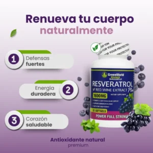 NAD - Resveratrol